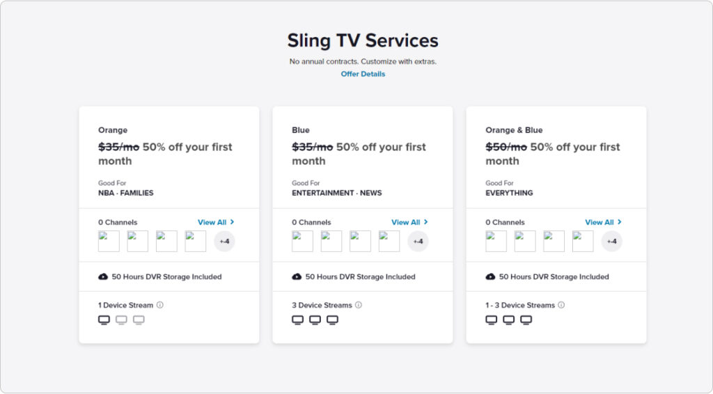 Sling TV Services